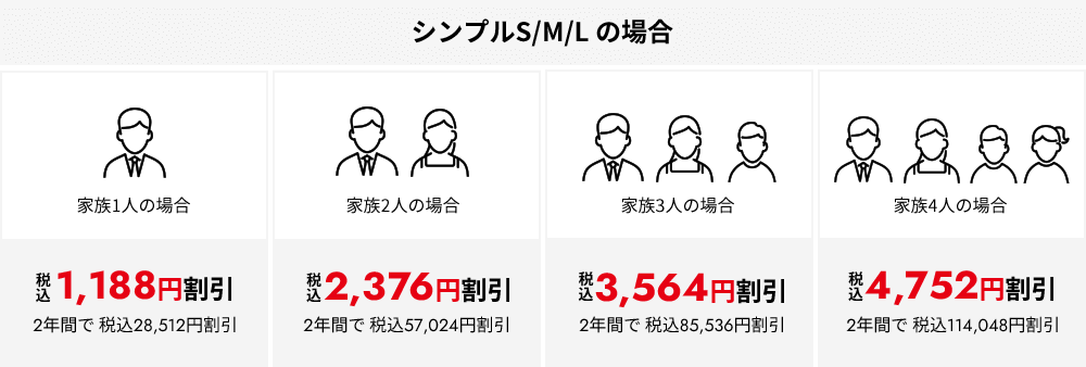 料金表