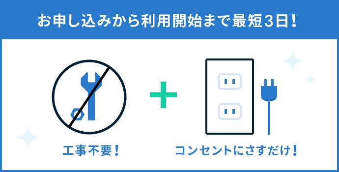 お申し込みから利用開始まで最短3日!