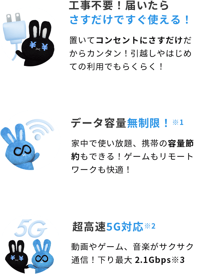 工事不要!届いたらさすだけですぐ使える!データ容量無制限!超高速5G対応