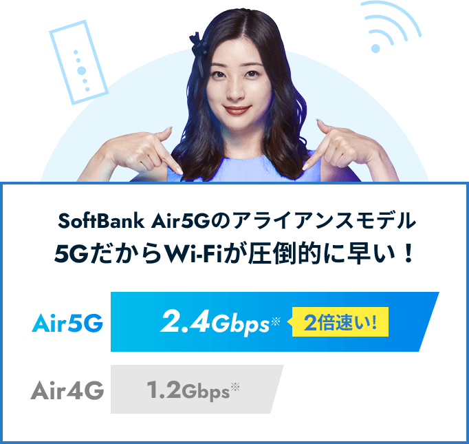SoftBank Air5Gのアライアンスモデル 5GだからWi-Fiが圧倒的に早い！