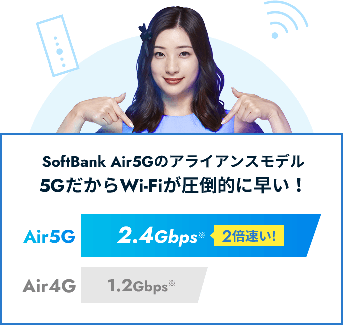 SoftBank Air5Gのアライアンスモデル 5GだからWi-Fiが圧倒的に早い!